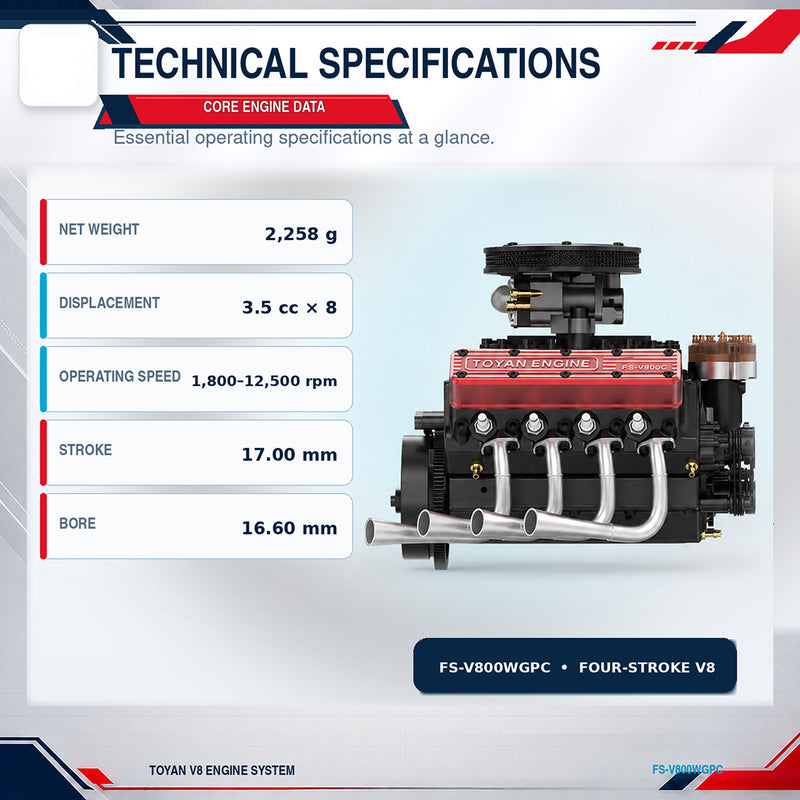 toyan fs V800WGPC v8 engine model kit that works