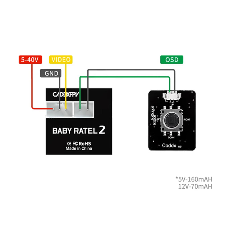 CaddxFPV Ratel2 Low latency Camera for T1 and T2 VTOL Fixed-Wing Aircraft