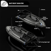 V070 GPS RC BAIT BOAT – 12000MAH, 500M RANGE, 1.5KG DUAL-HOPPER, 40 WAYPOINTS