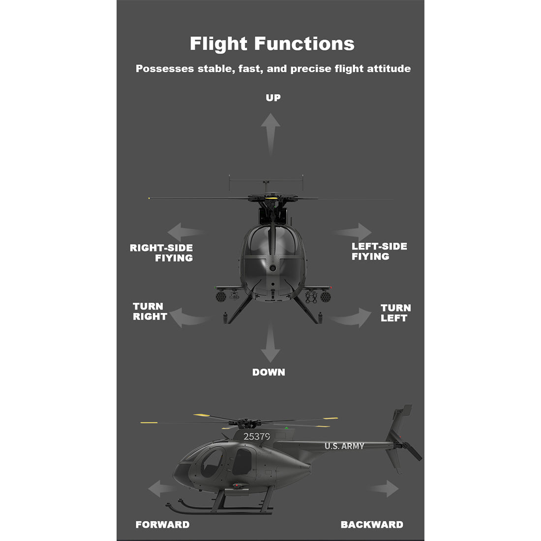 YU XIANG F119S MD500 1/16 Scale 250-Class RC Little Bird Helicopter – Flybarless 2.4G 9CH RTF Model with 6G/3D Flight Modes