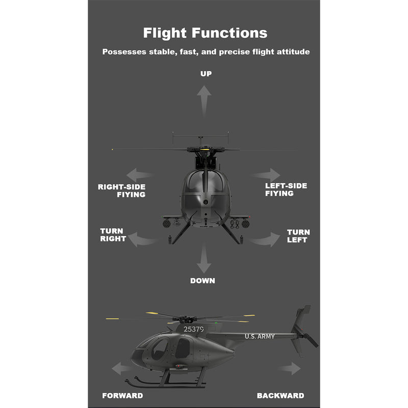YU XIANG F119S MD500 1/16 Scale 250-Class RC Little Bird Helicopter – Flybarless 2.4G 9CH RTF Model with 6G/3D Flight Modes - EngineDIY