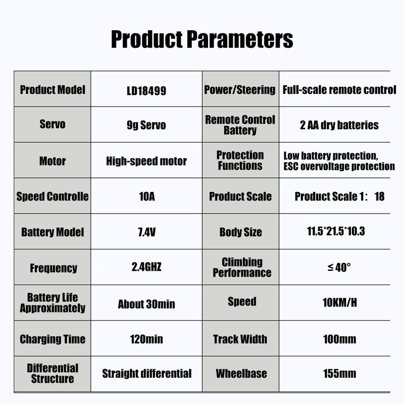 1/18 scale 2.4g 3ch 4wd tube chassis off-road rc car model with flip-up headlights