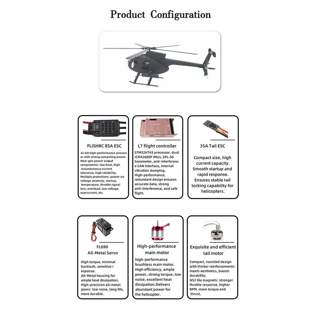 FLISHRC FL500 AH-6 Little Bird 500-Class 2.4G 6CH Scale RC Helicopter Model with L7 Flight Controller and 4-Mode Positioning GPS RTF - EngineDIY