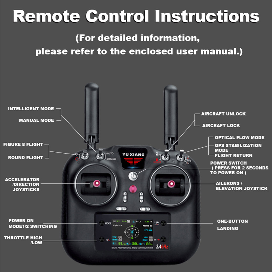YU XIANG F119S MD500 1/16 Scale 250-Class RC Little Bird Helicopter – Flybarless 2.4G 9CH RTF Model with 6G/3D Flight Modes