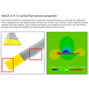 flywing ec135 470 class rc helicopter detachable propellers adac 6ch 2.4g with h1 flight controller & gps