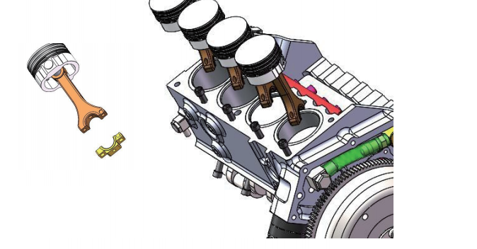 Component Durability