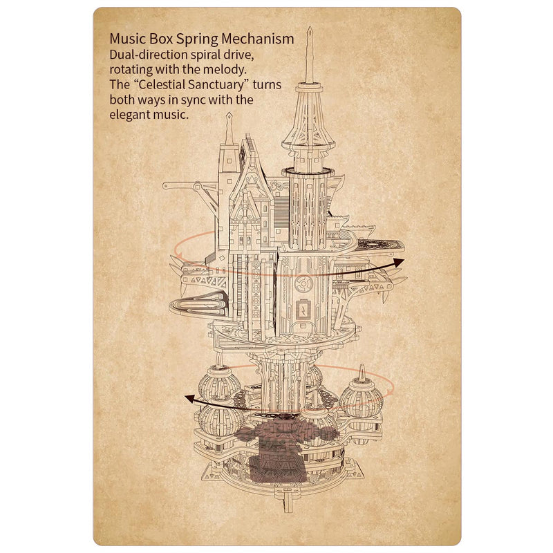 wooden diy sky sanctuary castle 3d model kit desk decor & gift