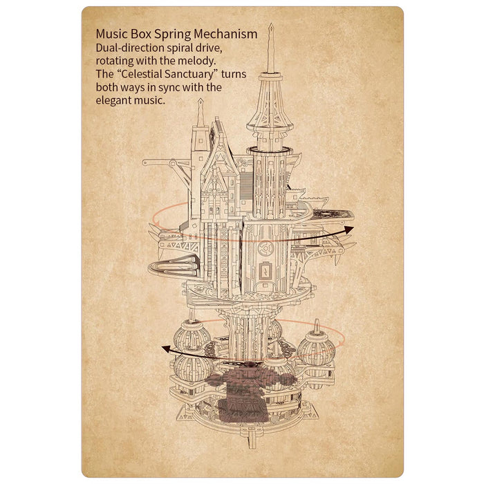 wooden diy sky sanctuary castle 3d model kit desk decor & gift