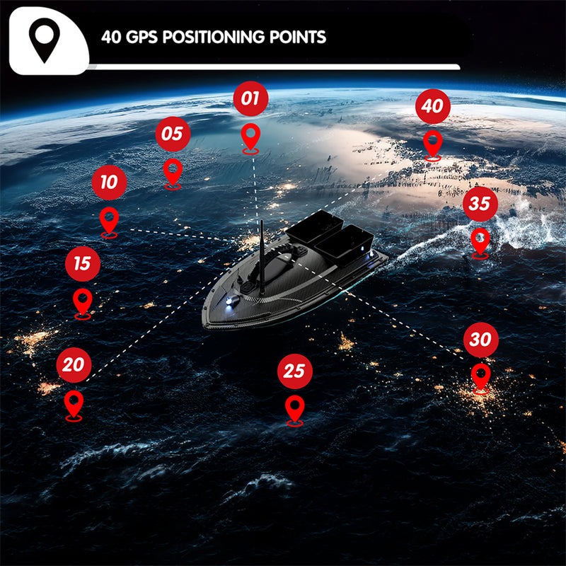 V070 GPS RC BAIT BOAT – 12000MAH, 500M RANGE, 1.5KG DUAL-HOPPER, 40 WAYPOINTS