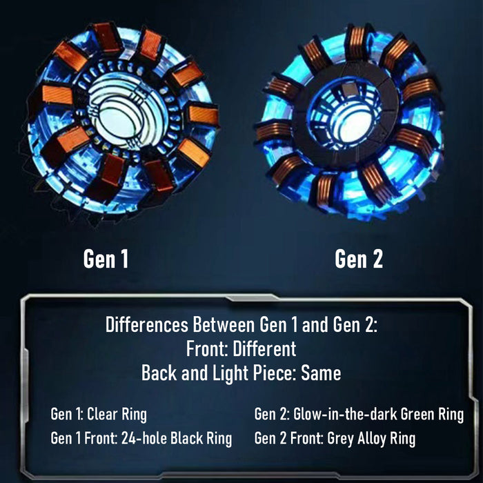 1:1 Scale MK1 Arc Reactor Floating Rotating LED Tech Desk Ornament - EngineDIY