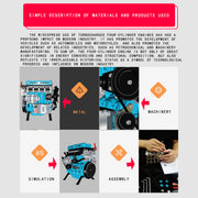 TECHING L4 Engine Model Kit that Works - Build Your Own Engine - Full Metal 4 Cylinder Car Engine Kit Car Engine Model Upgraded Version - EngineDIY