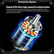 2.4ghz Remote Control Speedboat - 30km/H High-Speed Electric Racing Boat With Led Night Lights