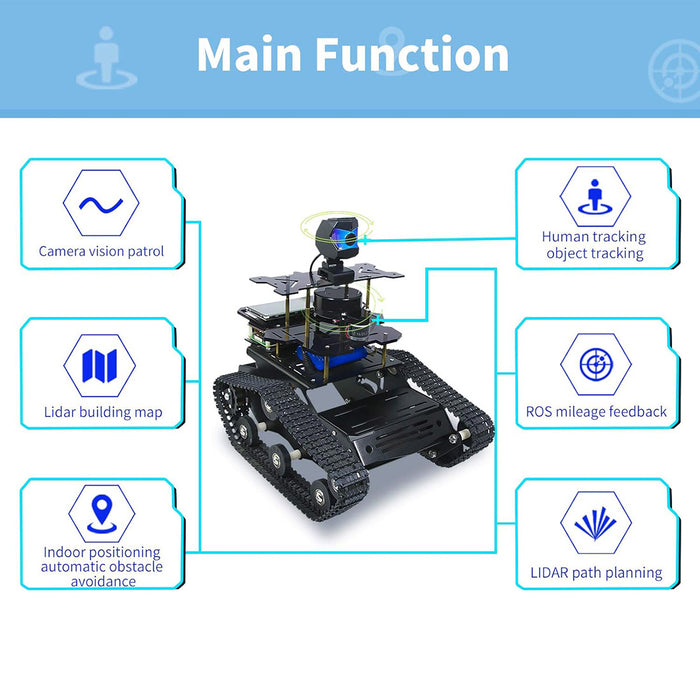 ROS Intelligent Tracked Robot Car Kit with LiDAR SLAM, Autonomous Navigation & Path Planning - EngineDIY