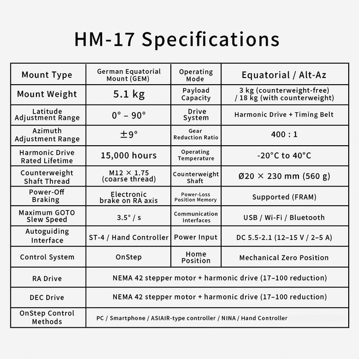 XJ HM-17 Harmonic Equatorial Mount with Hand Controller, Compatible with NINA, ASCAIR - EngineDIY