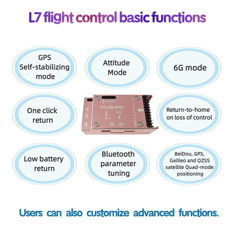 FLISHRC FL500 AH-6 Little Bird 500-Class 2.4G 6CH Scale RC Helicopter Model with L7 Flight Controller and 4-Mode Positioning GPS RTF - EngineDIY