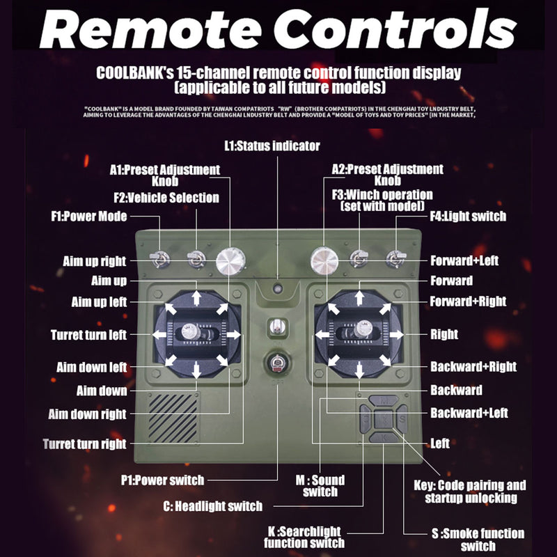 1/16 scale 2.4g u.s. mb self-propelled howitzer rc simulation tank model with sound and lights, telescoping smoke, dual-speed modes