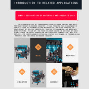 V4 Car Engine Assembly Kit Full Metal 4 Cylinder Car Engine Building Kit - EngineDIY