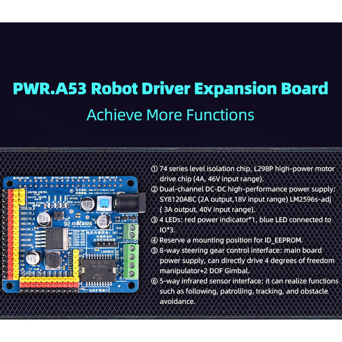 Autonomous Robot Car Kit with Deep Learning Vision & Ackermann Steering - Self-Driving Platform for Jetson Nano & Donkey Car