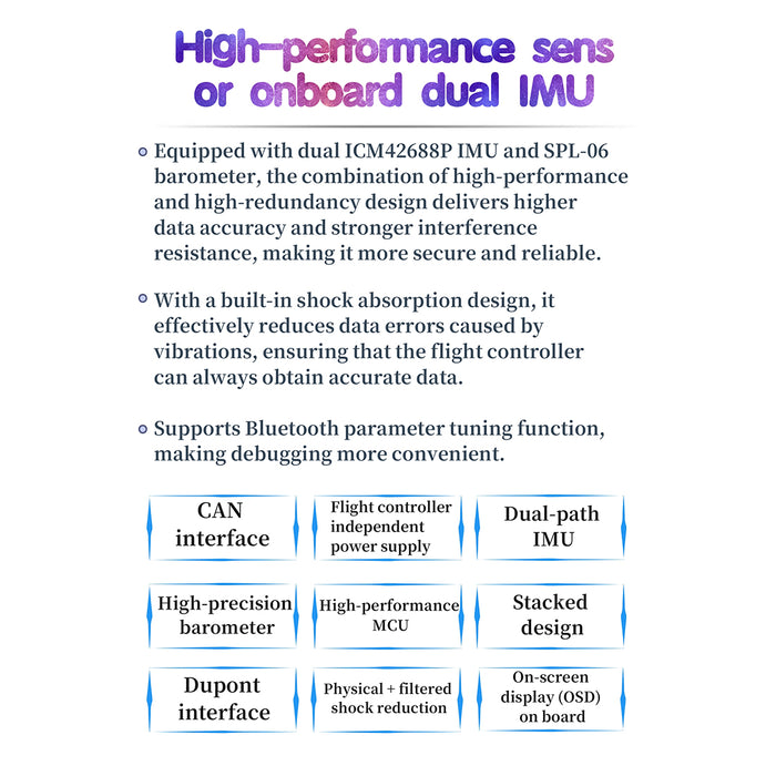 FLISHRC FL500 AH-6 Little Bird 500-Class 2.4G 6CH Scale RC Helicopter Model with L7 Flight Controller and 4-Mode Positioning GPS RTF