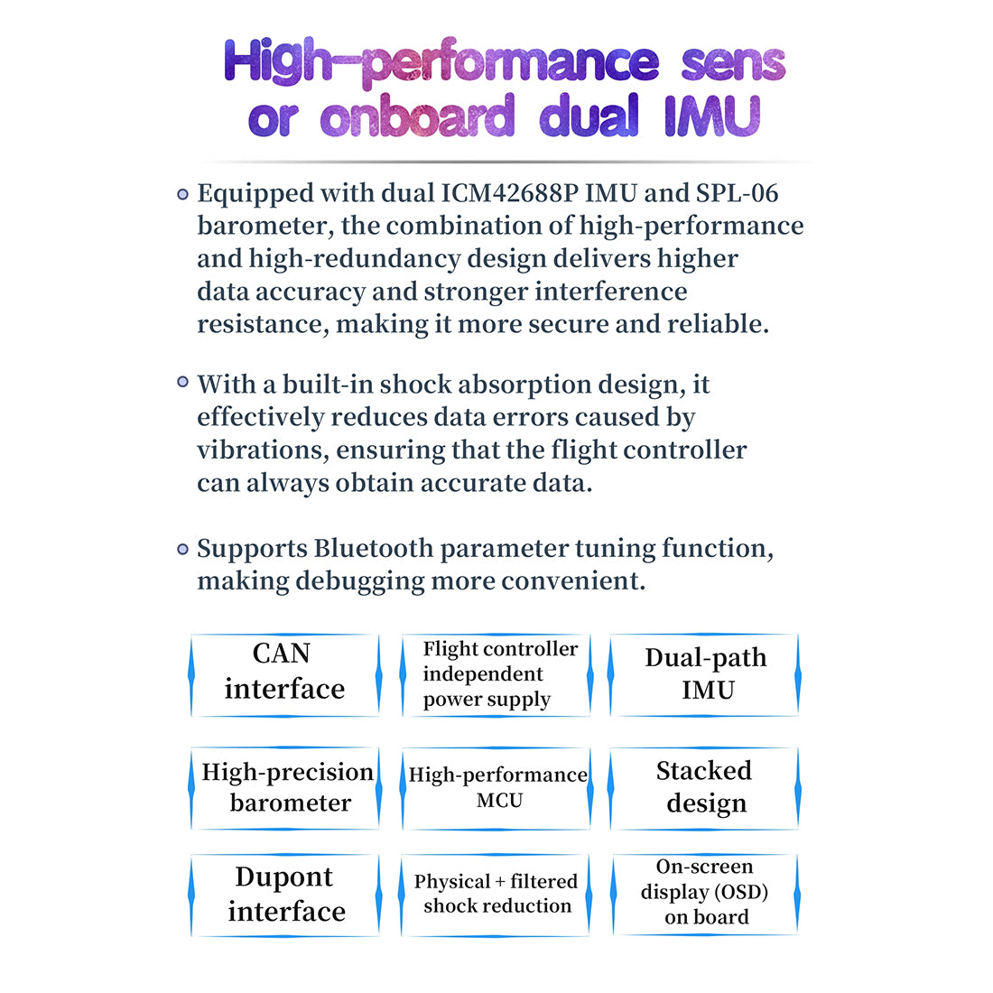  Fl500 Bo105 500-Class 2.4g 6ch Scale Rc Helicopter With L7 Flight Controller & 4-Mode Gps Positioning