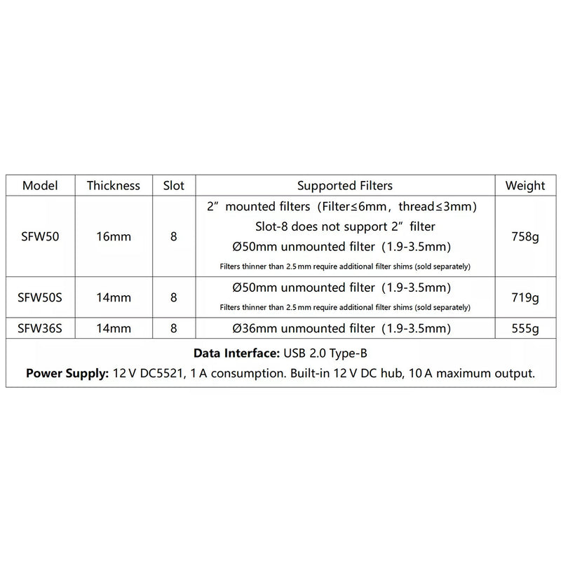 WandererAstro SFW36 Motorized Filter Wheel for Astrophotography