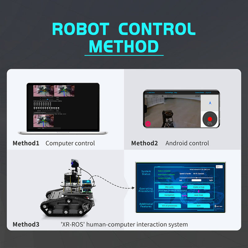 Autonomous Rover Ros ROS Intelligent Tracked Robot Car Kit with LiDAR SLAM, Autonomous Navi ...