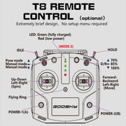 GOOSKY Legend S2 MAX 2.4G 6CH Dual Brushless 3D Stunt RC Helicopter - EngineDIY