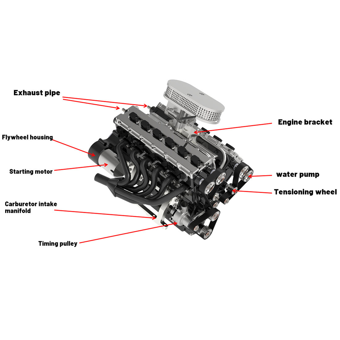 V12 Engine Components ENJOMOR V12 Engine Model That Works - GS-V12 72CC DOHC Gas Engine ...