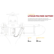 xk a300 beech d17s biplane 3d/6g 2.4g 4ch brushless scale rc airplane model, 550mm wingspan epp fixed wing aircraft with quick release