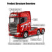 1/18 scale 6x4 770s heavy duty tractor truck - rc semi trailer model with rear wheel drive