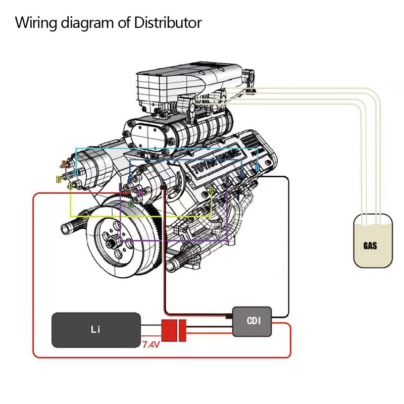TOYAN &amp; HOWIN V8-Motor FS-V800G 1/10 28ccm Benzinmotor mit Verteiler-Starterkit - Bauen Sie Ihren eigenen V8-Motor