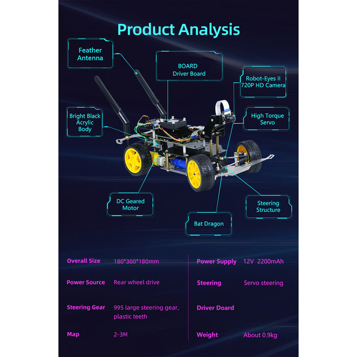 Autonomous Robot Car Kit with Deep Learning Vision & Ackermann Steering - Self-Driving Platform for Jetson Nano & Donkey Car