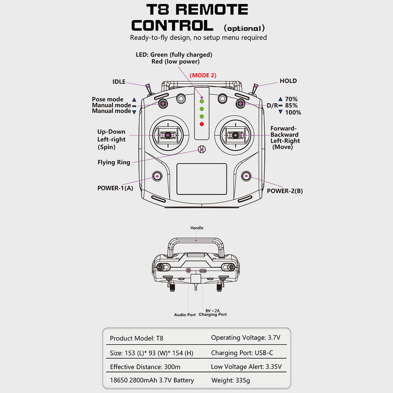 goosky e2 uh-1y 2.4g rc 6ch dual brushless direct drive scale aerobatic gts flight control helicopter model