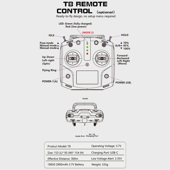 goosky e2 uh-1y 2.4g rc 6ch dual brushless direct drive scale aerobatic gts flight control helicopter model