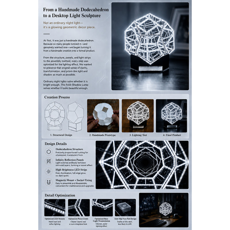 geometric refraction led desk lamp, transparent acrylic ambient light with touch dimming