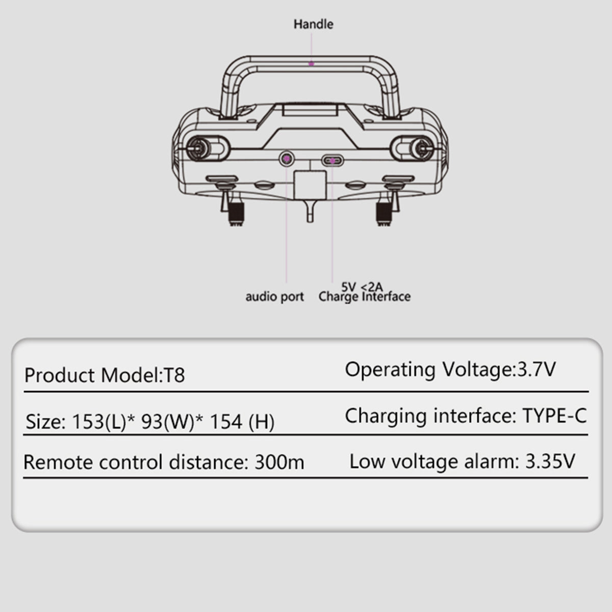 GOOSKY Legend S2 MAX 2.4G 6CH Dual Brushless 3D Stunt RC Helicopter
