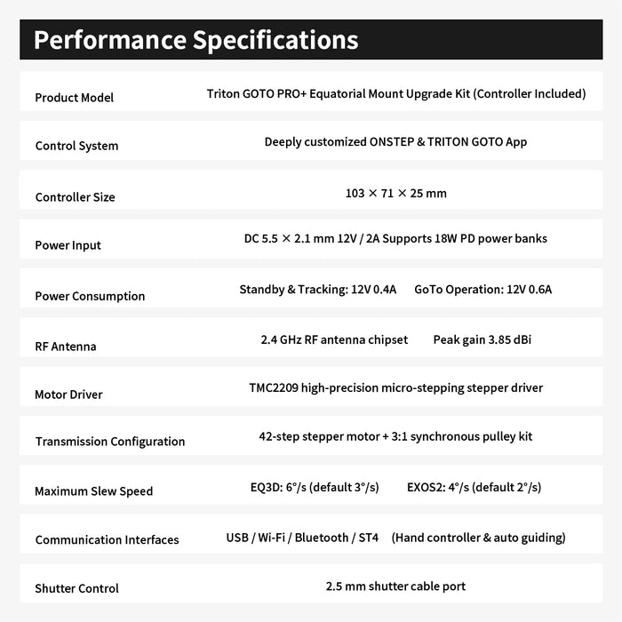 ONSTEP Auto GOTO Upgrade Kit PRO+, 12V DC 5.5×2.1 Input, Comaptible with EO3D/EXOS2 Equitorial Mount - EngineDIY