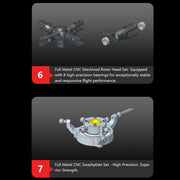 goosky e2 uh-1y 2.4g 6ch dual brushless direct drive rc rescue simulation helicopter model with lidar positioning