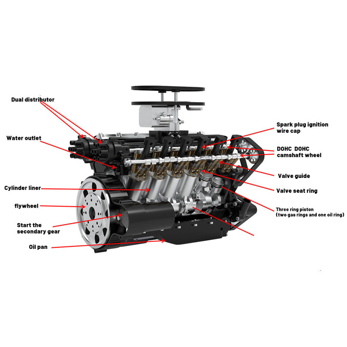 enjomor gs v12 gas engine model that works