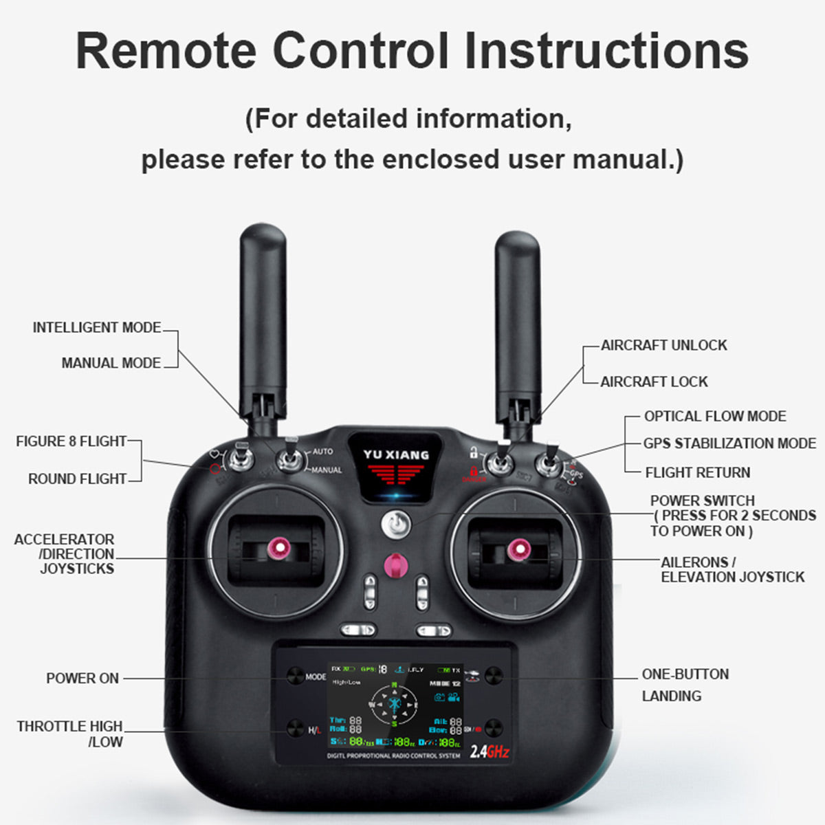 wolfbush f07s uh-1 huey – 6ch brushless gps rc helicopter