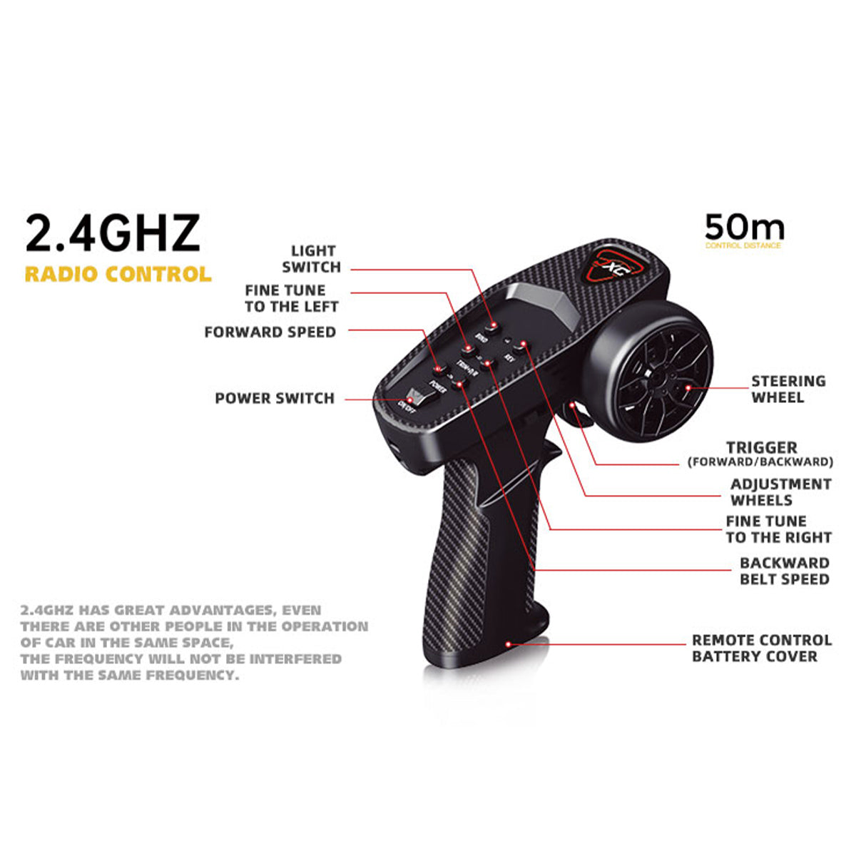 JXC5813B 1/24 Scale 2.4G 4WD Full-Proportional Synchronous RC Car Model