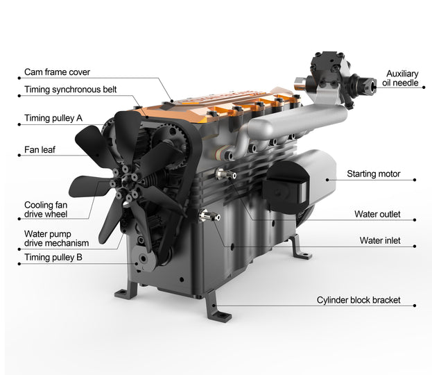 Moteur à essence TOYAN FS-L400BGC 14 cc, 4 cylindres en ligne, 4 temps, OHC L4, refroidi par eau, modèle pour voiture, bateau, avion RC