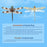 TECHING 3D Metal Dragonfly Model DIY Assembly Kits Toys for Kids, Teens and Adults