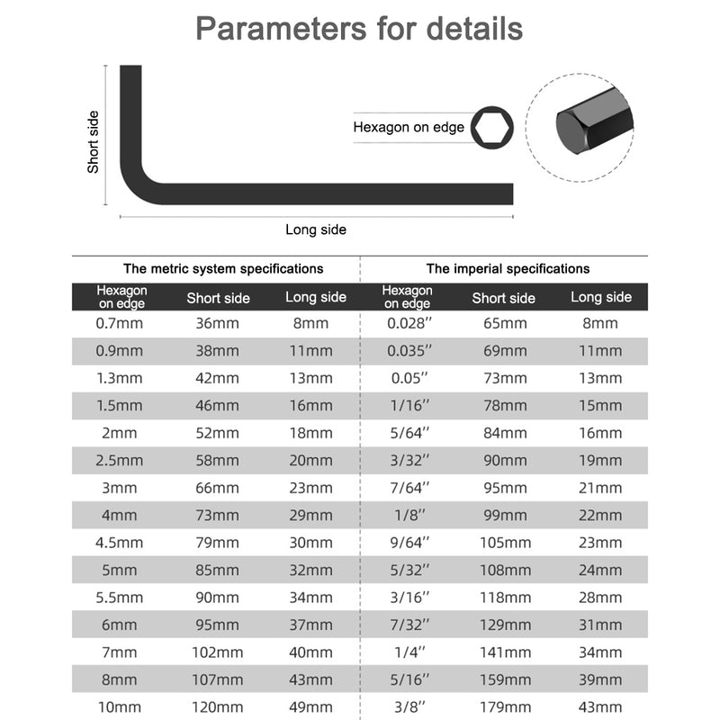 Outils pour moteur, 3 ensembles de tournevis magnétiques de précision, tournevis électrique, clé hexagonale, ensembles d'outils de bricolage