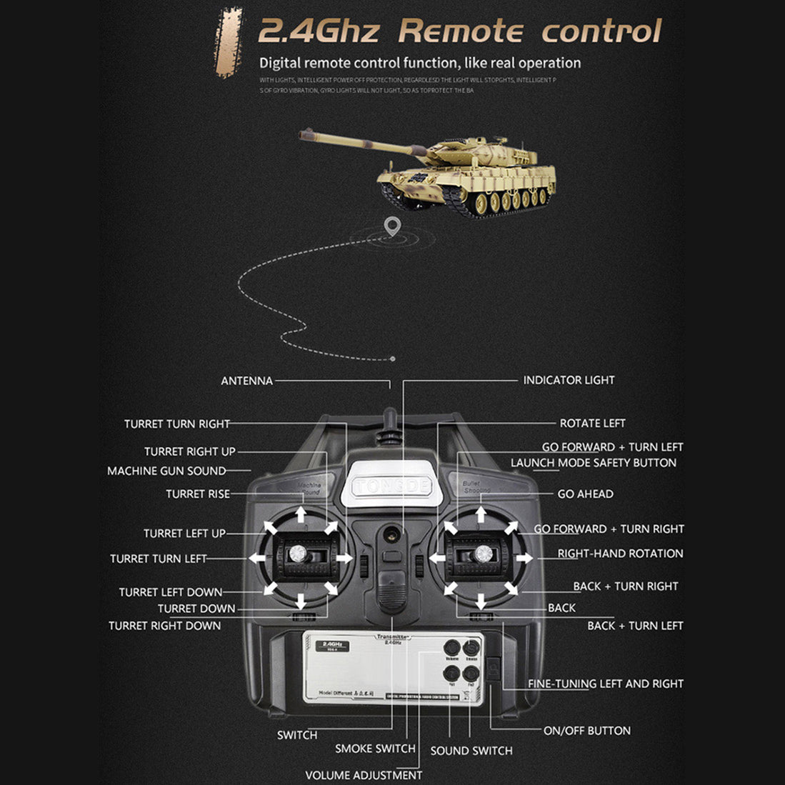 Antenne Métallique Pour Char RC Leopard 2A6 1/16 - Pièce Neuve Pour Tank Hengxing