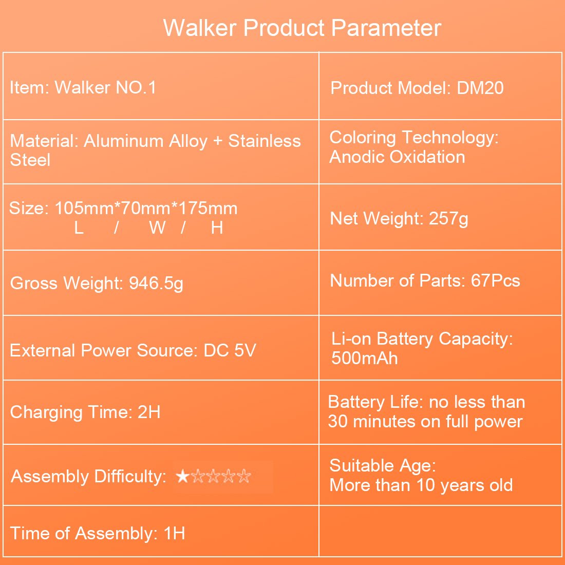 Teching Pedestrian Robot Engine Building Kit Full Metal Collection Gift - Enginediy - enginediy