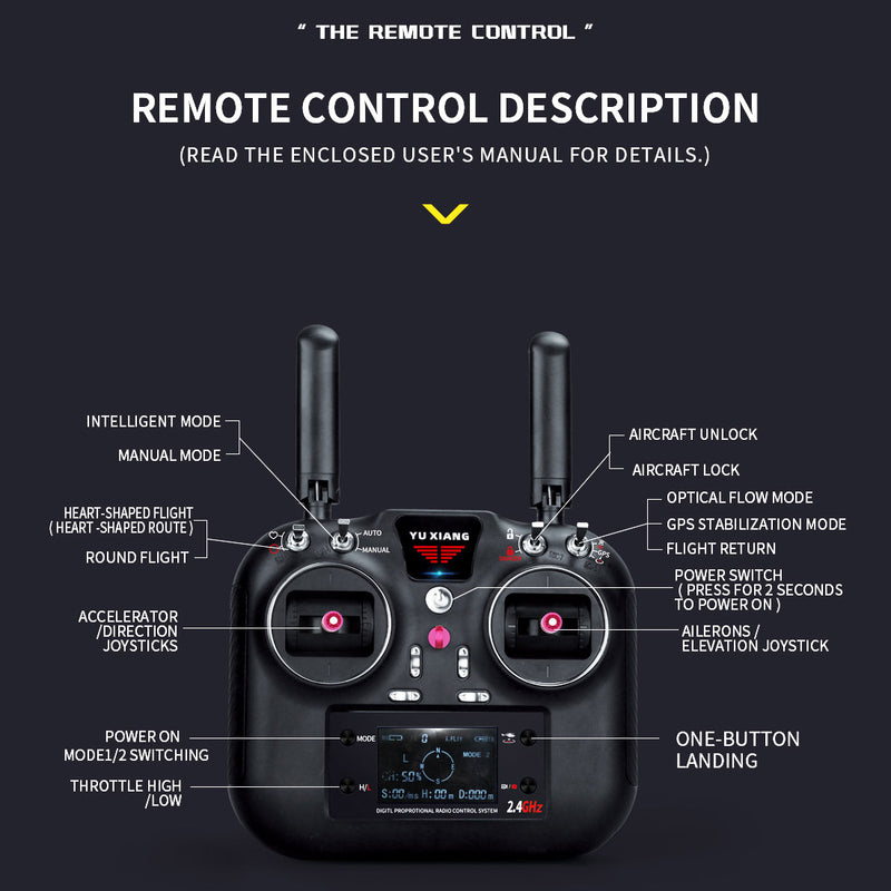 YUXIANG YXZNRC F09-S 1/47 RC Airplane 2.4G 6CH Brushless Direct Drive RC Helicopter Model - RTF Edition - EngineDIY