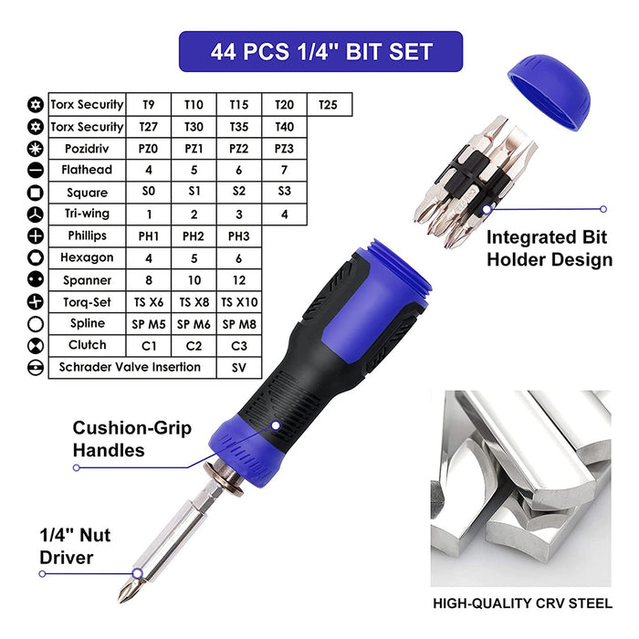 Tools for Model Building - Screwdrivers and Repairing Service Set