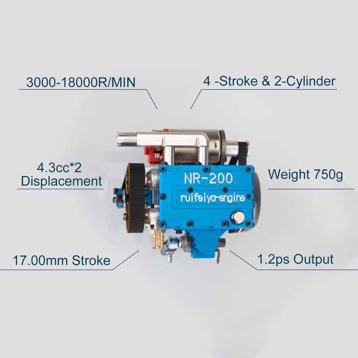 NR200 8.6cc Inline 2 Cylinder 4 Stroke Water-cooled Engine with Original Starter Kit