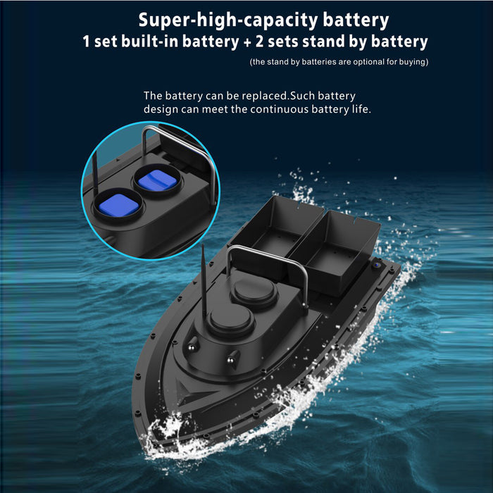 2.4G 500M RC Electric Boat with Dual Motors - enginediy